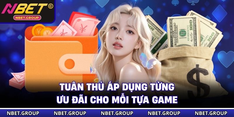 Tuân thủ áp dụng từng ưu đãi cho mỗi tựa game